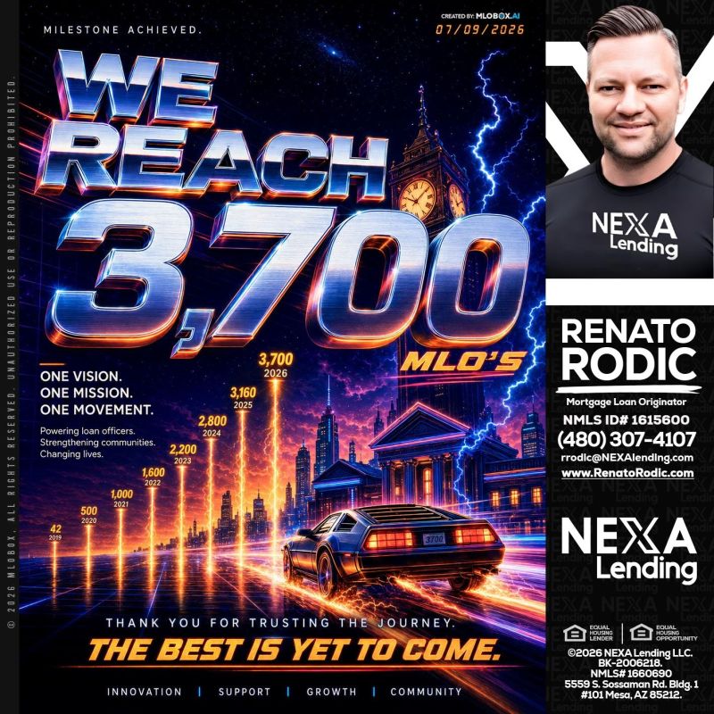 NEXA Lending Celebrates 3,700 Loan Officers Milestone